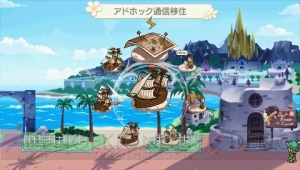 『ワールド・ネバーランド～ナルル王国物語～』UMD版が6月14日発売！ パワーアップキットと追加アイテムを同梱