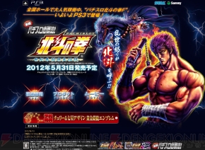 パチスロ実機北斗の拳F 世紀末救世主伝説※商品説明必読 パチスロ実機北斗の拳F 世紀末救世主伝説※商品説明必読