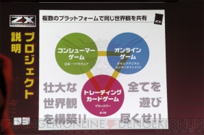 Z/X Zillions of enemy X