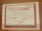“TOYOTA SOCIAL APP AWARD”