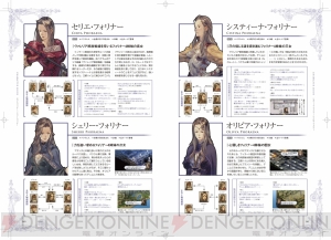 Gwは好評発売中の タクティクスオウガ 運命の輪ファンブック とともに名作s Rpgを遊びたおしましょう 電撃オンライン Gwは好評発売中の タクティクスオウガ 運命の輪ファンブック とともに名作s Rpgを遊びたおしましょう 電撃オンライン