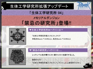 ラグナロクオンライン ファン感謝祭12 で明らかになった Ro 次期最新アップデートを公開 電撃オンライン