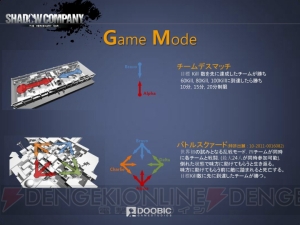 Doobic Game Studiosが手掛ける新作FPS『シャドウカンパニー』の最新情報公開！ 体験レポートとあわせてお届け