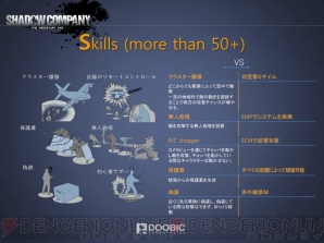 『Shadow Company: The Mercenary War』
