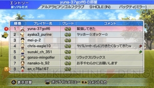 『みんなのGOLF 6』がVer1.04にアップデート！ オンラインモードがさらに充実