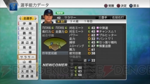 電撃 電撃playstation ついに井川や岡島が今日から使える プロスピ12 の追加選手の能力をチェック
