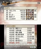 『戦国無双 クロニクル 2nd』