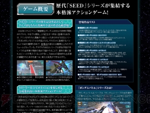 『SEED』シリーズの集大成がPS Vitaに登場！ 『機動戦士ガンダムSEED BATTLE DESTINY』特集ページがPlayStation.comにオープン