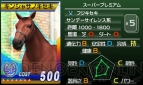 『G1グランプリ』