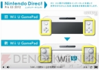 “ニンテンドーダイレクト Pre E3 2012”