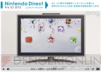 “ニンテンドーダイレクト Pre E3 2012”
