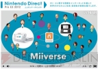 “ニンテンドーダイレクト Pre E3 2012”