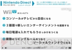 “ニンテンドーダイレクト Pre E3 2012”