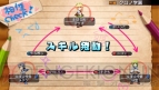『新・剣と魔法と学園モノ。 刻の学園』