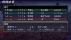 『無双OROCHI2 Special』