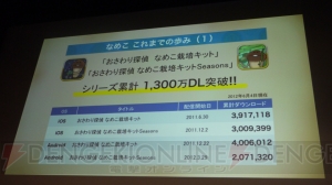 【App通信】One more thing……で“なめこ”の新作アプリ発表！ 『おさわり探偵 なめこ栽培キット』リリース1周年記念発表会レポ