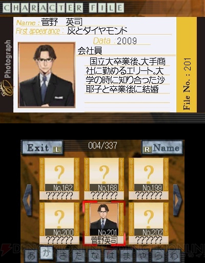 シリーズのキャラクターを確認できる『探偵 神宮寺三郎 復讐の輪舞』キャラクターファイルとは!?