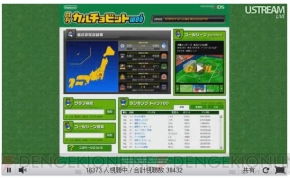 “ニンテンドーダイレクト”