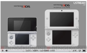 “ニンテンドーダイレクト”
