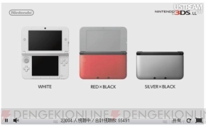 “ニンテンドーダイレクト”