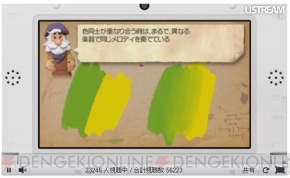 “ニンテンドーダイレクト”