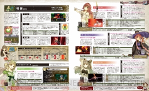 DPS521_blog
