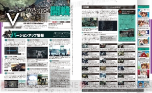 DPS521_blog