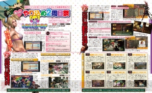 DPS521_blog
