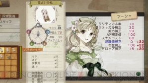 アーシャのアトリエ