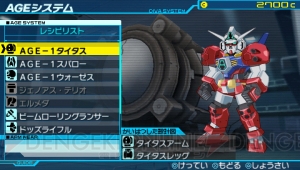『機動戦士ガンダムAGE』は豊富なカスタマイズがアツい！ オリジナルのAGEウェアもたっぷり紹介【AGE後編】