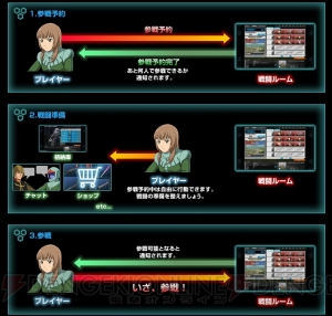 機動戦士ガンダムオンライン アルファ3テストは8月3日より実施 新msとしてグフカスタムも実装 電撃オンライン 機動戦士ガンダムオンライン アルファ3テストは8月3日より実施 新msとしてグフカスタムも実装 電撃オンライン