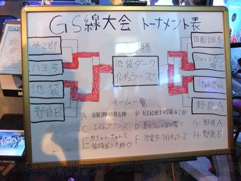 【電撃銃士隊】シューとYUが思わず緊張!? 池袋で行われた『ガンスリンガー ストラトス』ユーザー主催大会をレポート！