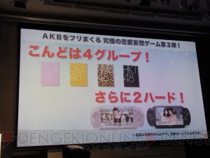 153人中の1人を選ぶのはあなた！ 『AKB1/153 恋愛総選挙』が12月20日にPS VitaとPSPで発売決定
