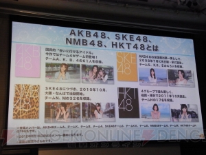 153人中の1人を選ぶのはあなた！ 『AKB1/153 恋愛総選挙』が12月20日にPS VitaとPSPで発売決定
