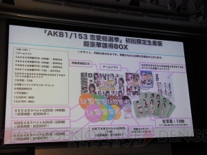 153人中の1人を選ぶのはあなた！ 『AKB1/153 恋愛総選挙』が12月20日にPS VitaとPSPで発売決定