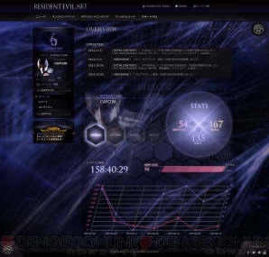 “RE.NET”
