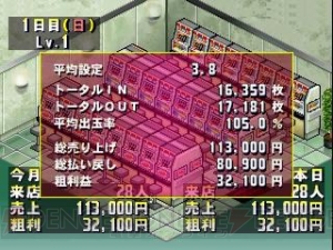 あの往年の名機種が手軽に楽しめる！ 『パチスロ完全攻略』シリーズがゲームアーカイブスに3タイトル同時リリース