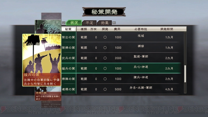 新機能と新シナリオを搭載してパワーアップしたPS3版『三國志12』が11月に発売