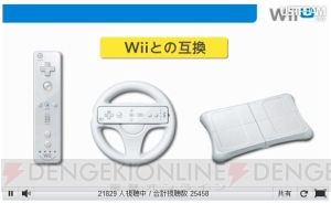 Wii Uは12月8日に発売、ローンチソフトに『Newマリオ U』と『ニンテンドーランド』が！ 本日行われたプレゼンテーションをレポ
