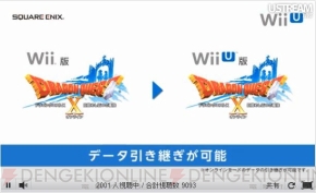 “ニンテンドーダイレクト Wii U プレビュー”