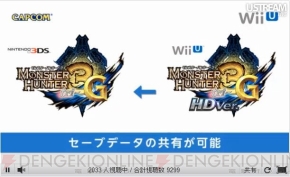 “ニンテンドーダイレクト Wii U プレビュー”