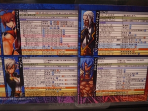 新キャラの使い勝手はどうなっているのか？ 『ブレイブルー クロノファンタズマ』プレイレポ 