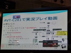 地味にホットだったマッドキャッツ＆レイザー＆アバーメディアのプロゲーマーゾーンをレポート！