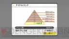 『アイドルマスター シャイニーフェスタ』