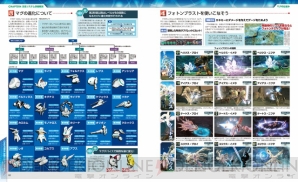 『電撃PlayStation 11/30号増刊 電撃ファンタシースターオンライン2』