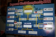『RWC2012』