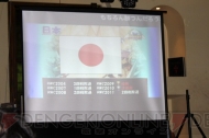 『RWC2012』