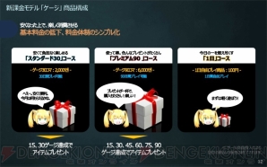 エヌシージャパン新課金システム
