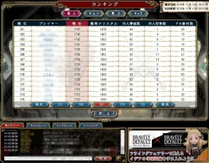 『ブレイブリーデフォルト プレイングブレージュ』