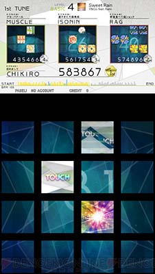 DPS Blog